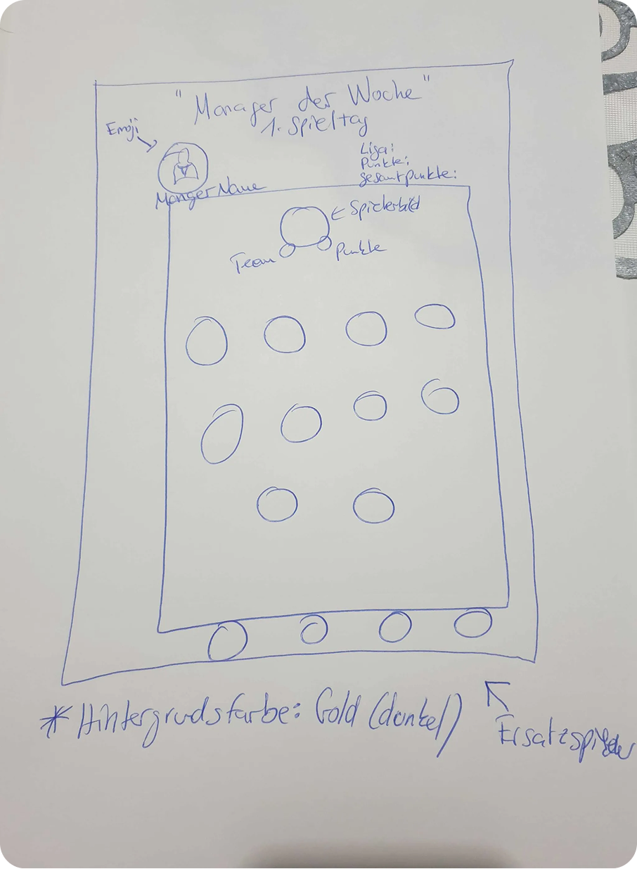 Hand-drawn wireframe sketch - Manager of the Week feature