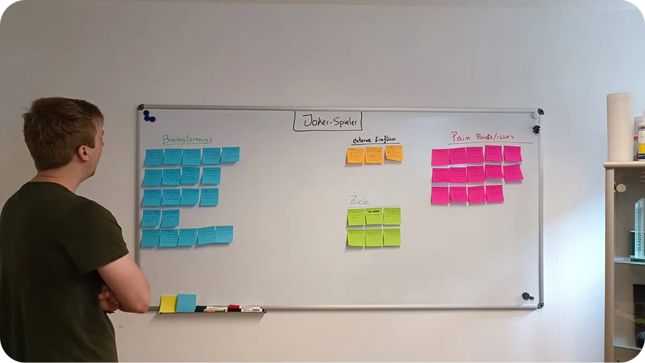 Whiteboard brainstorming session - categorized sticky notes