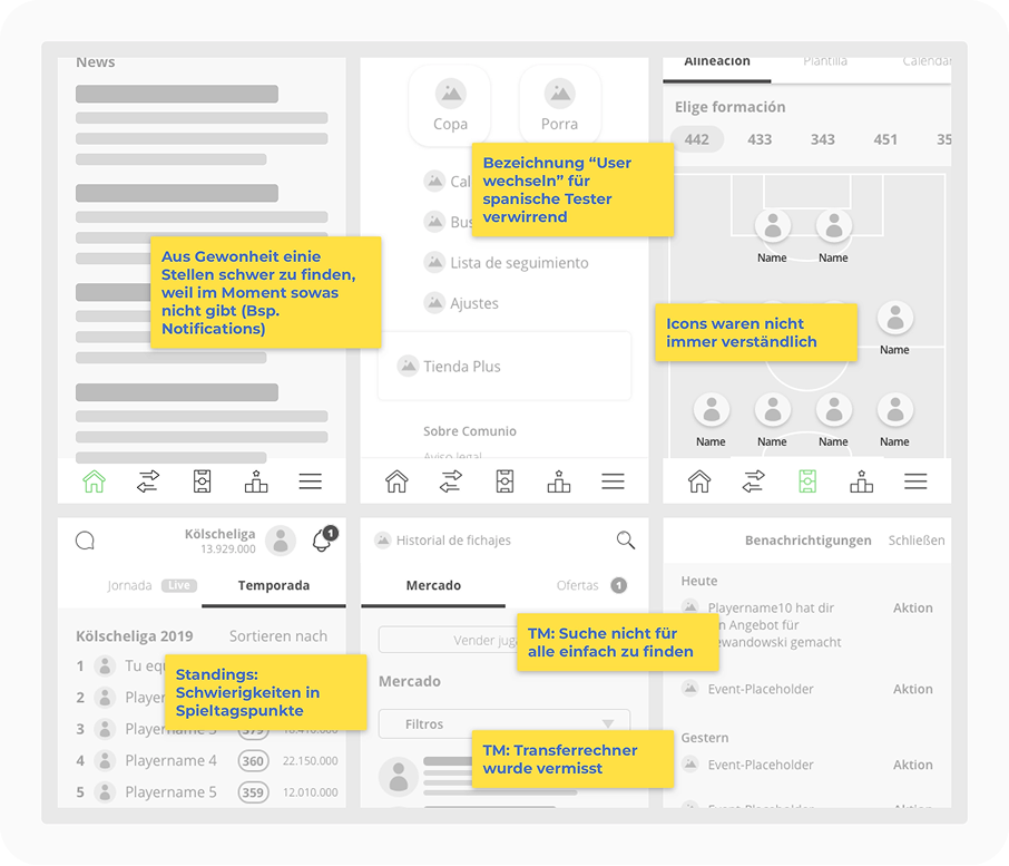 Annotated wireframes - usability testing feedback