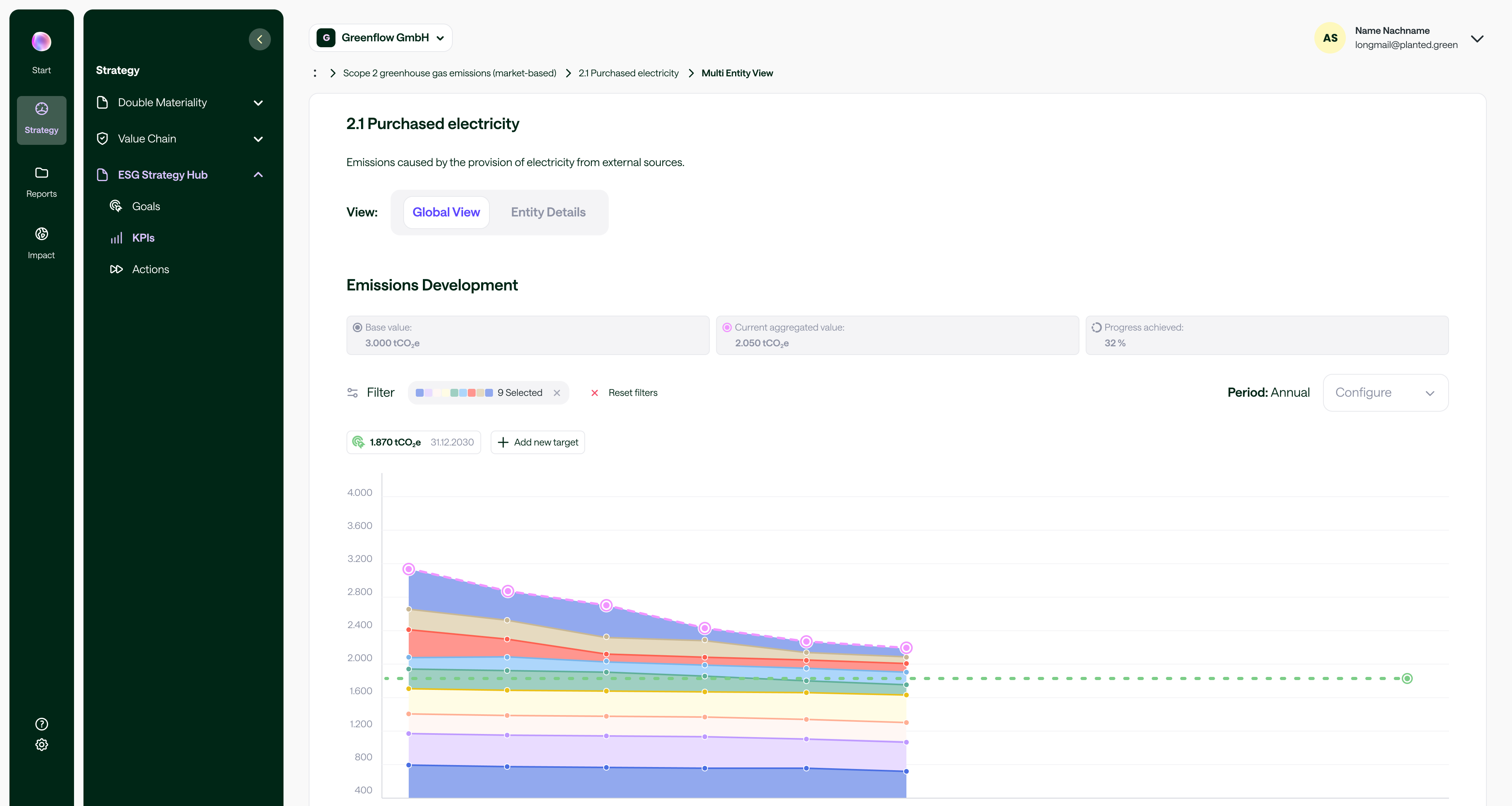 Multi-Entity View preview