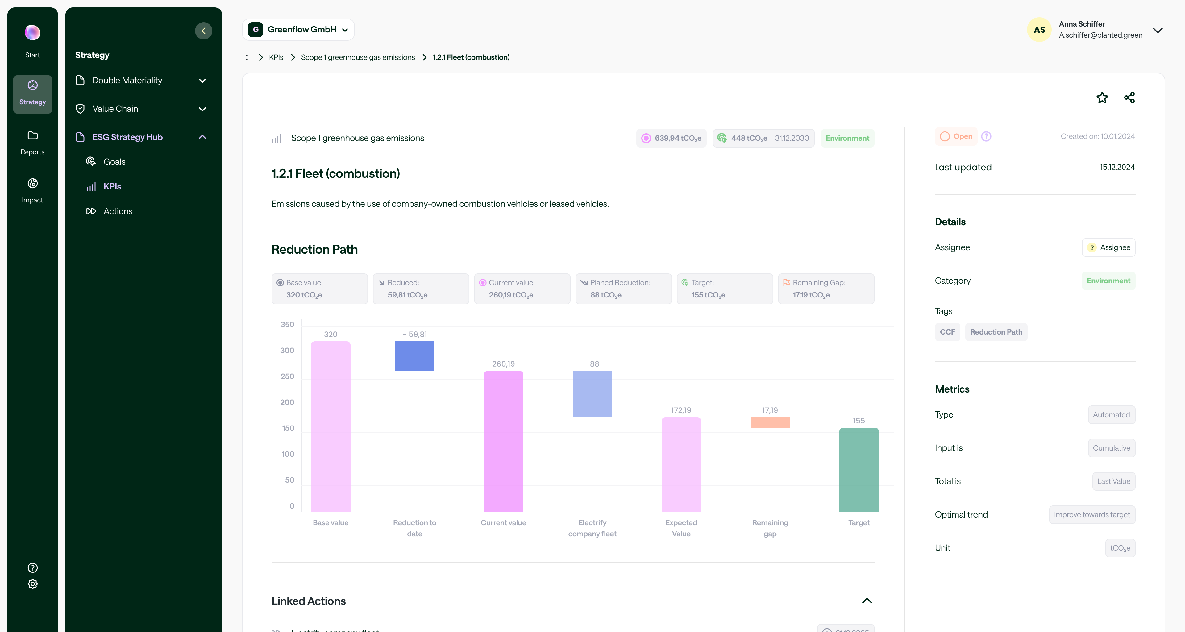 Reduction Path waterfall chart on a Fleet combustion KPI detail page